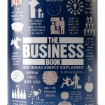 DK Big Ideas Company History Book – 783‑Page Business Guide-0